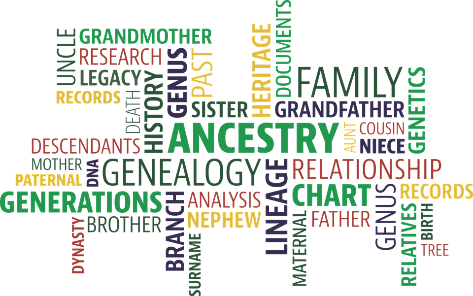 genealogy-ancestry