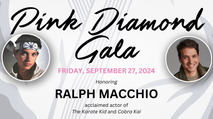 Join us in celebration of Ralph Macchio,