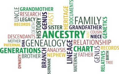 genealogy-ancestry