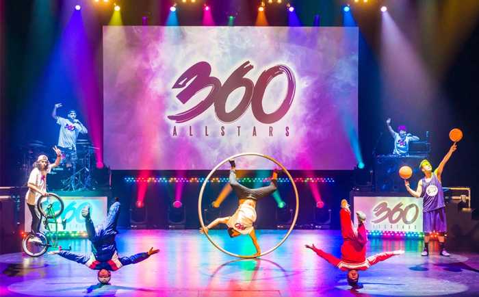 Spinning circles around the competition,