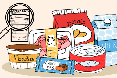 19th – Intro to Food Labels