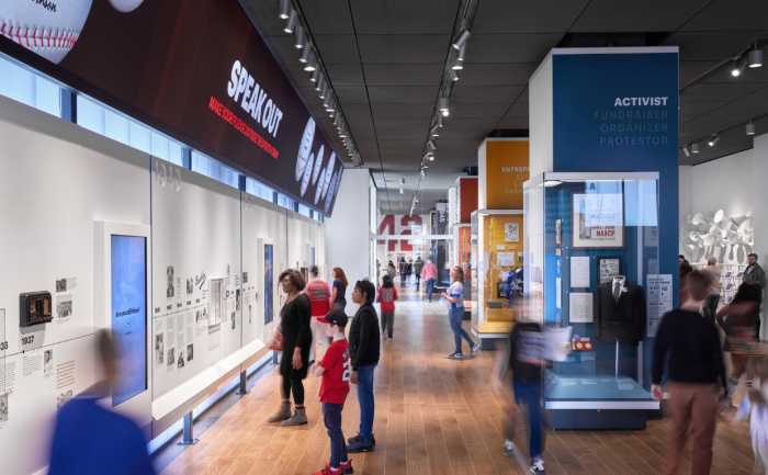 Stop by all weekend or join the Museum o