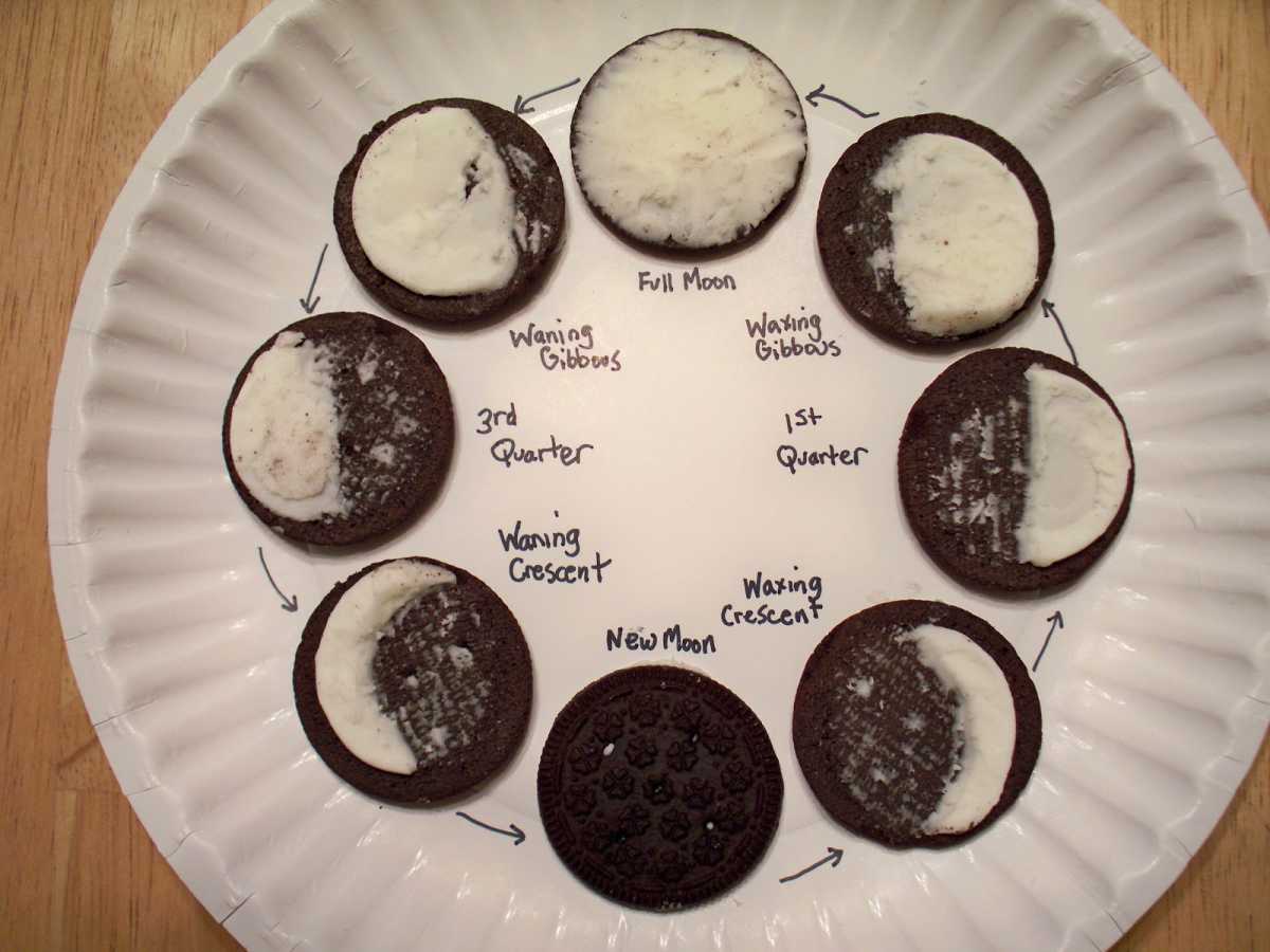 Oreos_Moon_Phases